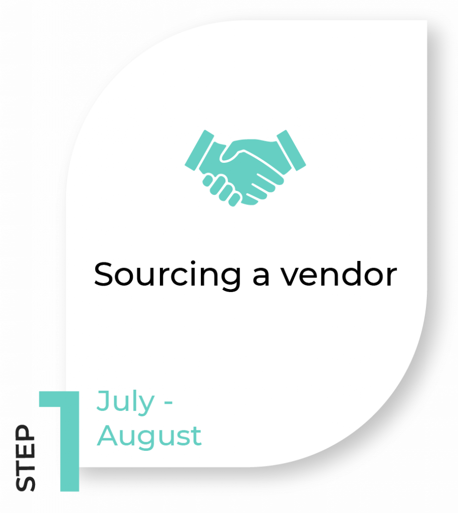 Image of Timeline step 1 - Sourcing Vender