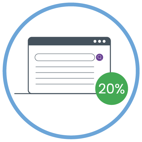 An icon demonstrating how faq helps 20% of website visitors