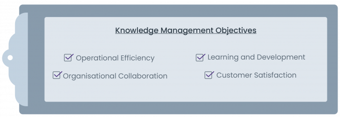 An image to show Knowledge management objectives